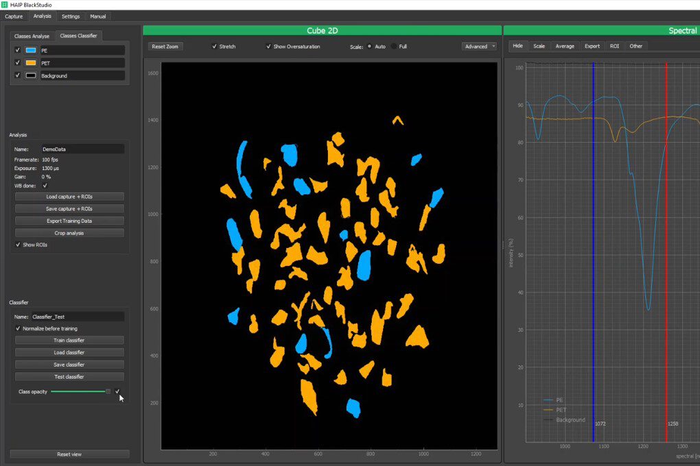 Hyperspectral imaging software BlackStudio live analysis