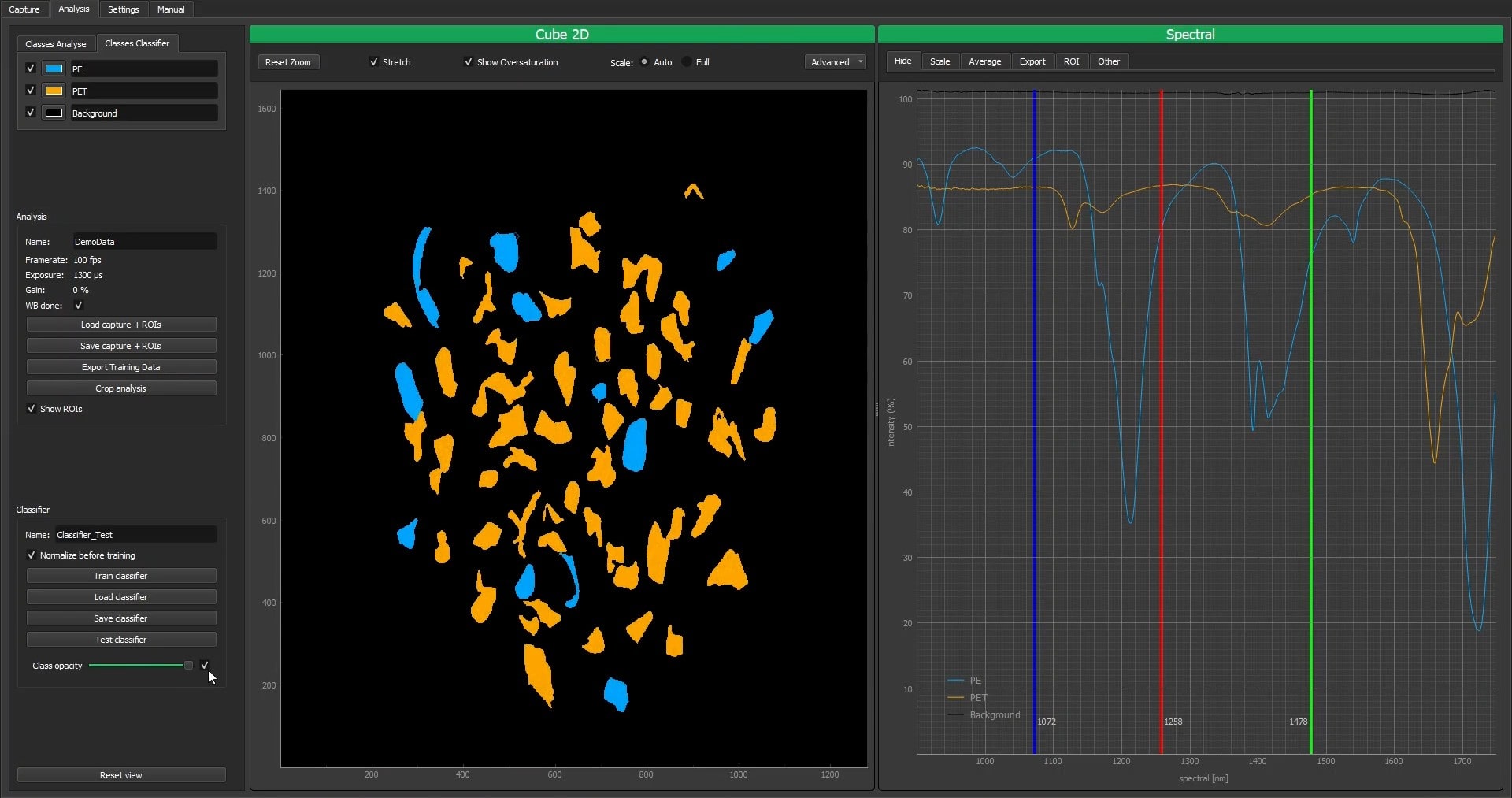 Hyperspectral imaging software BlackStudio live analysis